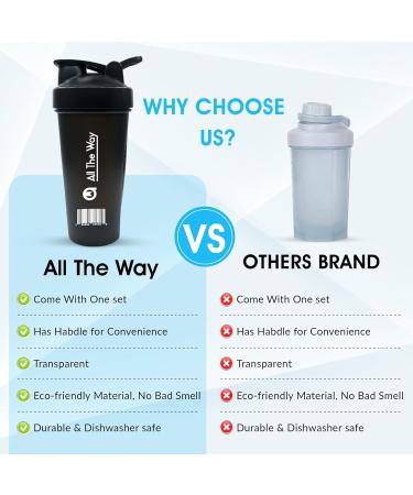 Large 28 oz BPA-Free Protein Shaker Bottle - Durable, Leak-Proof, Hand-Safe Design - Buy Online on GoSupps.com