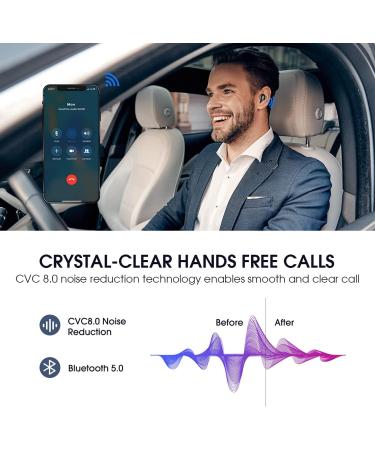 Redzeo EM16 Bluetooth Earpiece 5.0 - Wireless Earbud with CVC8.0 Noise Reduction, IPX4 Waterproof, Hands-Free Headset for Phones/PC - Black - Buy Online on GoSupps.com