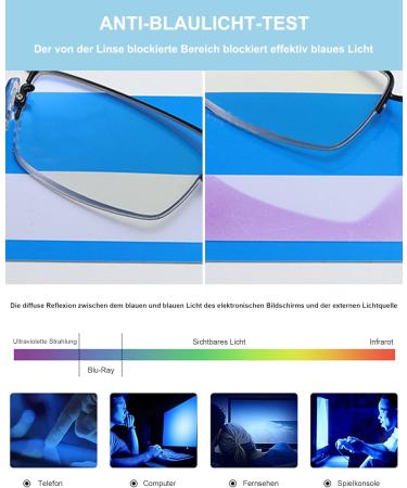 Lanomi Halbrand Metal Reading Glasses | Ultralight Gold Multifocal | Blue Light Filter | 3.0x Magnification - Buy Online on GoSupps.com