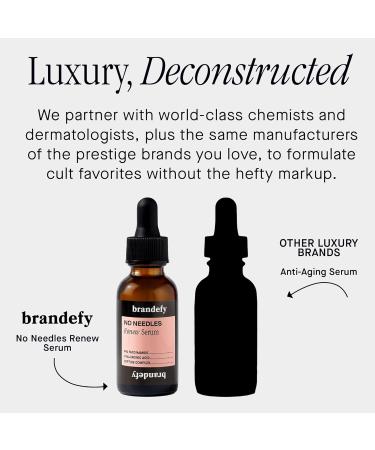 Brandefy No Needles - Niacinamide Serum Peptides and Hyaluronic Acid. Hydrating & Plumping Serum for Bright Smooth Firm & Dewy Skin 1oz Made In The US 1 Fl Oz (Pack of 1) - Buy Online on GoSupps.com