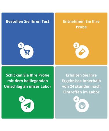 Homediq Heart Health Test | Measure Blood Sugar Cholesterol & Lipid Levels at Home | Professional Lab Evaluation | Self-Test for Optimal Health - Buy Online on GoSupps.com