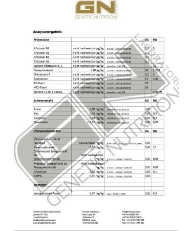 GN Laboratories Rice Grieß Pudding 1000g - Creamy Easy Preparation 100% Rice Flour - Optimal Carbohydrate Source - Made in Germany - Buy Online on GoSupps.com