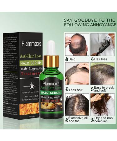 Plammaxs Dermaroller Set - Microneedling with Hair Growth Serum for Anti Hair Loss & New Hair Growth Stimulating - 0.5mm Professional Titan Needles Skin Roller - Buy Online on GoSupps.com