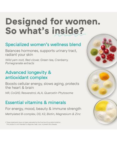 THE ORFY Women s Wellness Bundle Daily Multivitamin + Probiotic with Holy Basil for Energy and Immune Support Vegan Capsules 60+30 Count - Buy Online on GoSupps.com