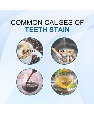 10ml Tooth Whitening Essence for Stain Removal & Fresh Breath - 2Pcs - Buy Online on GoSupps.com