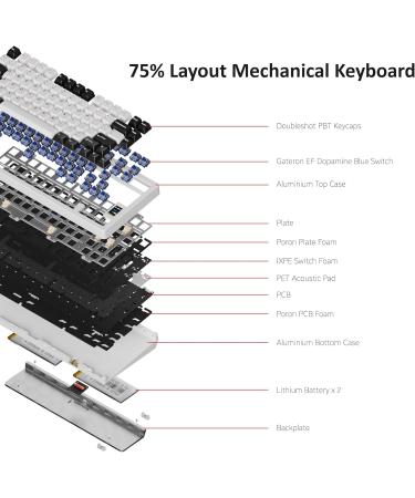 OOCTPK Chilkey ND75 Aluminum Keyboard for Windows, MacOS - White - Buy Online on GoSupps.com