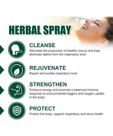 Respinature Herbal Lung Cleanse Mist - Natural Respiratory Cleanse & Breathe Spray Lung Exerciser Powerful Lung Support Herbal Lung Care Essence Daily Use - 30ml - Buy Online on GoSupps.com