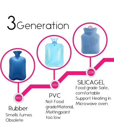 Silicone Hot Water Bottle with Cover for Pain Relief - Short Blue - HEYPORK - Buy Online on GoSupps.com