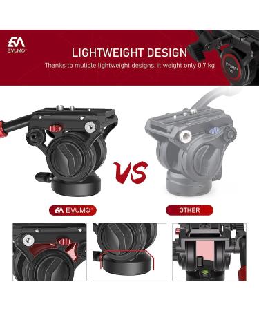 V6 Professional Video Fluid Head Mount for DSLR Cameras & Camcorders - Max Load 17lbs/8kg - Buy Online on GoSupps.com