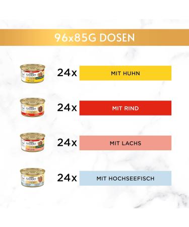 Gourmet Gold Cat Food in Thin Wet and Juicy Strips (4 x 24 x 85 g) - Buy Online on GoSupps.com