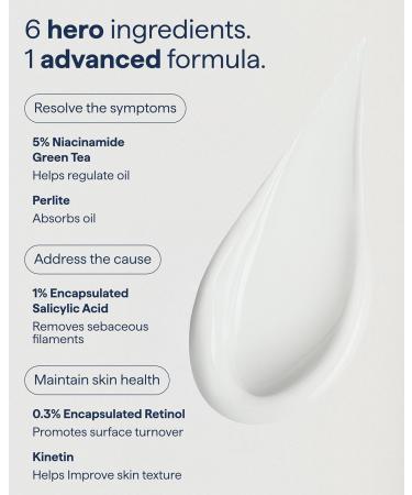 Remedy for Pore Size | Pore Refining Advanced Serum | Large Pore Minimizer with Retinol BHA Salicylic Acid Niacinamide | for Texture Pimples Blackheads | by Dermatologist Dr. Shah - Buy Online on GoSupps.com