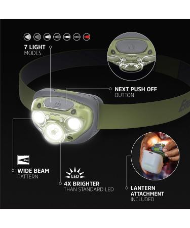 Energizer LED Headlamp - Super Bright for Camping Hiking & Outdoor Use | Battery Included - Buy Online on GoSupps.com