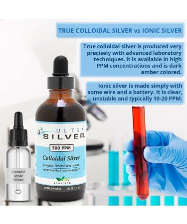 Ultra Silver Colloidal Silver 1000 PPM 8 Oz - True Colloidal Silver Mineral Supplement - Buy Online on GoSupps.com