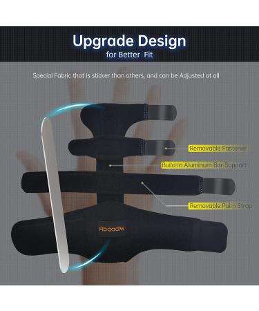 Abaadlw Trigger Finger Splint Set - 3 Pcs Adjustable Finger Splints for Broken Fingers - One Size Fits All - Buy Online on GoSupps.com