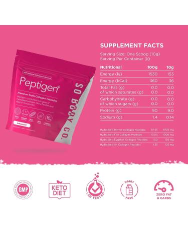 SoBodyCo Premium Collagen Supplements for Women & Men | 5 Types of Collagen Powder | Peptigen Collagen Peptides | Marine Collagen Hydrolysate Powder | 120 Days Supply - Buy Online on GoSupps.com