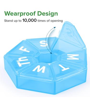 Extra Large Weekly Pill Organizer - Compact Portable 7 Day Case for Vitamins & Supplements - Travel-Friendly Medicine Organizer (Blue - Buy Online on GoSupps.com