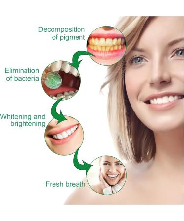 Teeth Whitening Pen - 2Pcs Gel for Effective Painless Whitening | Travel-Friendly Tooth Whitener | Natural Mint Flavor - Buy Online on GoSupps.com