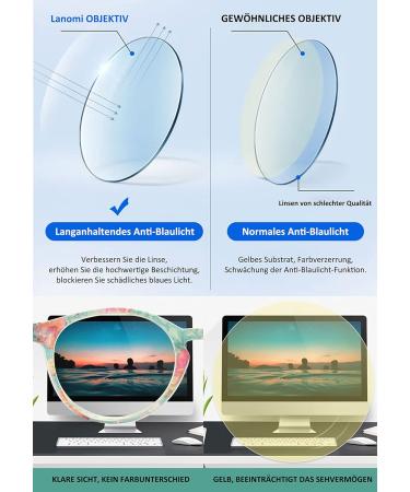 Buy Lanomi Women's Blue Light Filter Glasses - Retro Floral Design Anti-Blue Light Reading Aid (1.0 to 4.0 Diopters) - International Shipping Available - Buy Online on GoSupps.com
