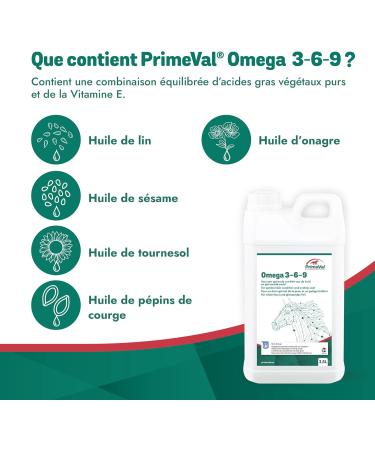 Buy Unknown Primeval Omega 3-6-9 for Horses - Essential Fatty Acids for Skin Fur Injury Repair and Joint Care - 1 Liter - International Shipping Available - Buy Online on GoSupps.com