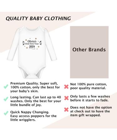Personalised My First New Year Baby Outfit | Gender Neutral 6-9 Months Long Sleeve Vest | Unisex Baby Clothes and Gifts - Buy Online on GoSupps.com
