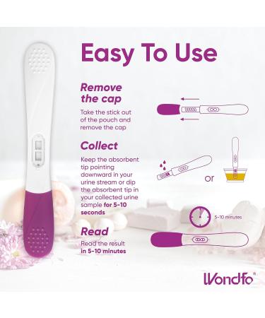 Wondfo Pregnancy Test Sticks 25 Pack - Rapid Detection Midstream Get One Step HCG Urine Test Result at Home - Get your HCG Result in 5 Seconds 25 count (Pack of 1) - Buy Online on GoSupps.com
