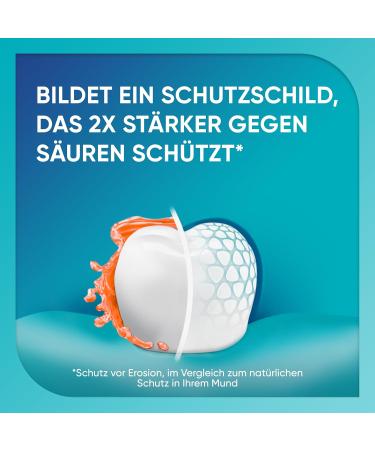 Sensodyne Proschmelz Intensive Protection Toothpaste 75ml - Daily Enamel Care for Sensitive Teeth - Buy Online on GoSupps.com