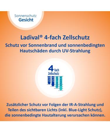  Ladival Ladiva SPF 30 Sunscreen Lotion for Sensitive and Normal Skin. With 4 layers of cellular protection hyaluronic acid and photolyase. 50 ml - Buy Online on GoSupps.com