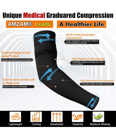 AMZAM Medical Compression Arm Sleeve 20-30 mmHg for Pain Relief - Large Size, Black - Ideal for Lymphedema, Edema, Swelling, Arthritis - Silicone Band for Men & Women - Buy Online on GoSupps.com