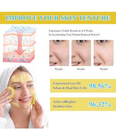 wimony Kojic Acid and Turmeric Pads Kojic Acid and Turmeric Cleansing Pads Turmeric Kojic Acid Cleansing Pads Turmeric and Kojic Acid Cleansing Pads Helps Balance Skin Oil and Water(80 Pads) - Buy Online on GoSupps.com