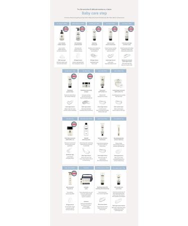 Mongdies Baby Ato Lotion- German Dermatologist-Tested, EWG Green Level Ingredients, Natural Fragrance | 240ml - Buy Online on GoSupps.com