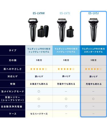 Panasonic ES-LV5J-S LAMDASH PRO 5-Blade Men's Shaver with Sonic Cleaning Mode - Japan Import 2023 | International Shipping Available - Buy Online on GoSupps.com
