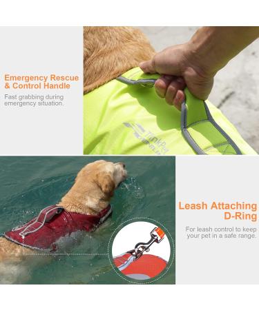 Buy ThinkPet Dog Life Jacket - Adjustable Reflective Lifesaver with Buoyancy - Green L for Safe Boating & Outdoor Adventures - Buy Online on GoSupps.com
