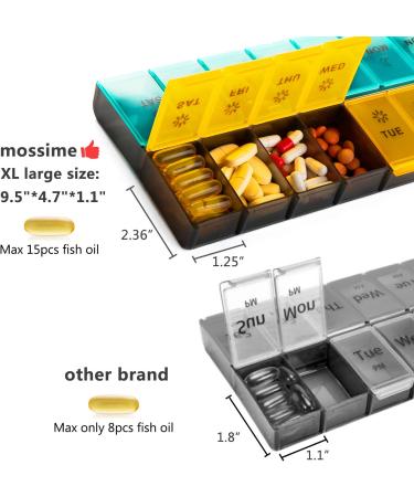 Mossime XL Daily Pill Organizer - 2 Times a Day, 7 Day AM PM Weekly Medication Dispenser - Big Pill Container with 14 Compartments (Blue-Orange) - Buy Online on GoSupps.com
