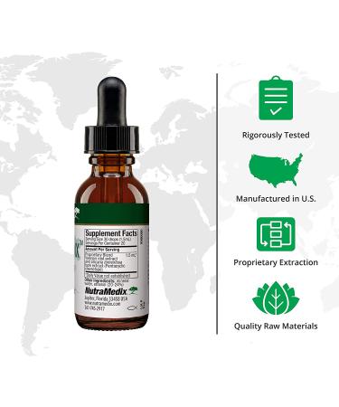 NutraMedix RelaxMedix - Relaxation & Sleep Support 1 fl oz (30 ml) | Natural Calm & Rest Aid - Buy Online on GoSupps.com
