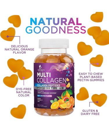 Collagen Gummies with Biotin - 2500mcg Hair Growth Skin & Nails Supplement - Hydrolyzed Peptides Type I & III Multi Collagen - Vitamin C & Zinc for Immune Support - Tasty Orange Flavor - 120 Gummies 120 Count (Pack of 1) - Buy Online on GoSupps.com