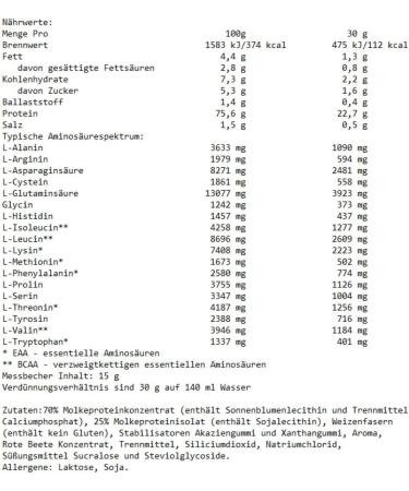  NUTREND NUTREND ND 100% Whey Protein Strawberry 2250 g - Buy Online on GoSupps.com