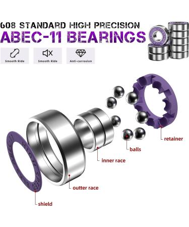 Jizmo Skateboard Trucks & Wheels Combo Starter Set | Fits 7.75-8.25 Deck | 52mm Wheels & ABEC-11 Bearings | Includes Tool, Pads & Hardware - Buy Online on GoSupps.com