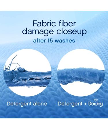 Downy Clean Breeze Fabric Softener 103 Fl Oz - Best Laundry Softener - Buy Online on GoSupps.com