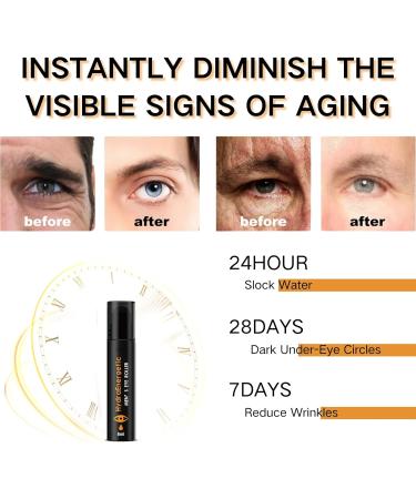 IZBEAUVO Caffeine Eye Cream Hydra energetic Men Eye Cream Roller Under Eye Roller for Dark Circles Lines&Puffiness Eye Bags Remover Anti Age - instant eye tightener - Hydrating Relax Eyes Fatigue - Buy Online on GoSupps.com