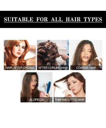 Allurium Hair Growth Serum for Black Women - Anti Hair Loss, Nourish & Repair Dry Damaged Hair - Fast Natural Growth (1PCS) - Buy Online on GoSupps.com