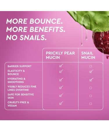 Glow Recipe Prickly Pear Peptide Mucin - Vegan "Snail" Mucin Face Serum to Hydrate & Repair Skin Barrier with Pore Refining Bio-Active Peptides & Deep Hydration - Glass Skin Korean Skincare (40ml) - Buy Online on GoSupps.com