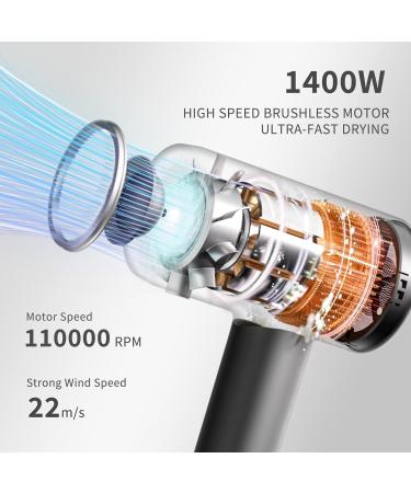 Premium Hair Dryer with Diffuser - 110 000 RPM Ionic Blow Dryer | Fast Drying Low Noise 1400W Thermo-Control with Magnetic Nozzle | Ideal for Home & Travel - Buy Online on GoSupps.com
