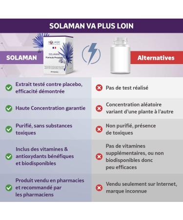 SOLAMAN Prostate Protection and Urinary Comfort. - Dwarf Palm and other Natural Active Ingredients validated by 8 Clinical Studies - 60 vegan capsules. French laboratory SOLAGE - Buy Online on GoSupps.com