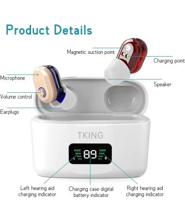Rechargeable ITE Hearing Enhancement Aids Improve Sound Location Voice Enhancement Device Aid and Assistant Hearing for TV and Talking - Buy Online on GoSupps.com