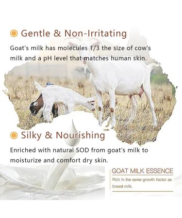 Grospe Goat Milk Body Lotion - 8.45fl.oz Hydrating Lotion with Coconut Oil Intensely Moisturizing for Dry & Sensitive Skin Non-Greasy Fast Absorbing Formula - Buy Online on GoSupps.com