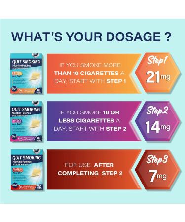 Stop Aid Step 1 Quit Patch 21mg | 30 Patches | 24-Hour Relief - Buy Online on GoSupps.com