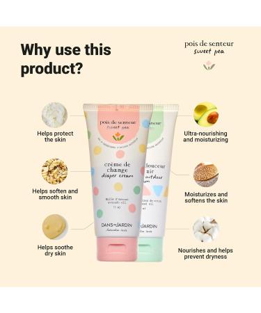 DANS UN JARDIN - Babycare Set Made in Canada - Soft Care Foam Soft Care Milk Diaper Cream & Stuffed Rabbit - Made with over 99% of Natural Origin Ingredients - Skin-Friendly Baby Gift - 4 Pack - Buy Online on GoSupps.com