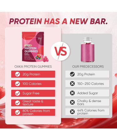 OAKA Protein Gummies 20g Protein per Serving Zero Sugar Mixed Berries Flavor Daily Protein Chews for Hair Skin & Nails 60 Gummies - Buy Online on GoSupps.com