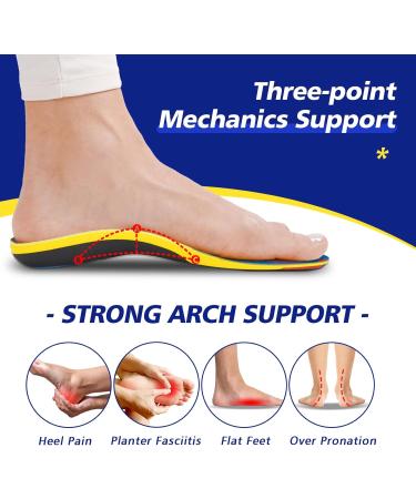 Updated Sport Insoles with Medium Arch Support | Shock Absorption for Plantar Fasciitis Relief | Orthotic Inserts for Men & Women | Breathable Non-Slip Design - Buy Online on GoSupps.com