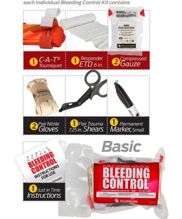NAR Individual Bleeding Control Kit - Vacuum Sealed Pouch - Buy Online on GoSupps.com
